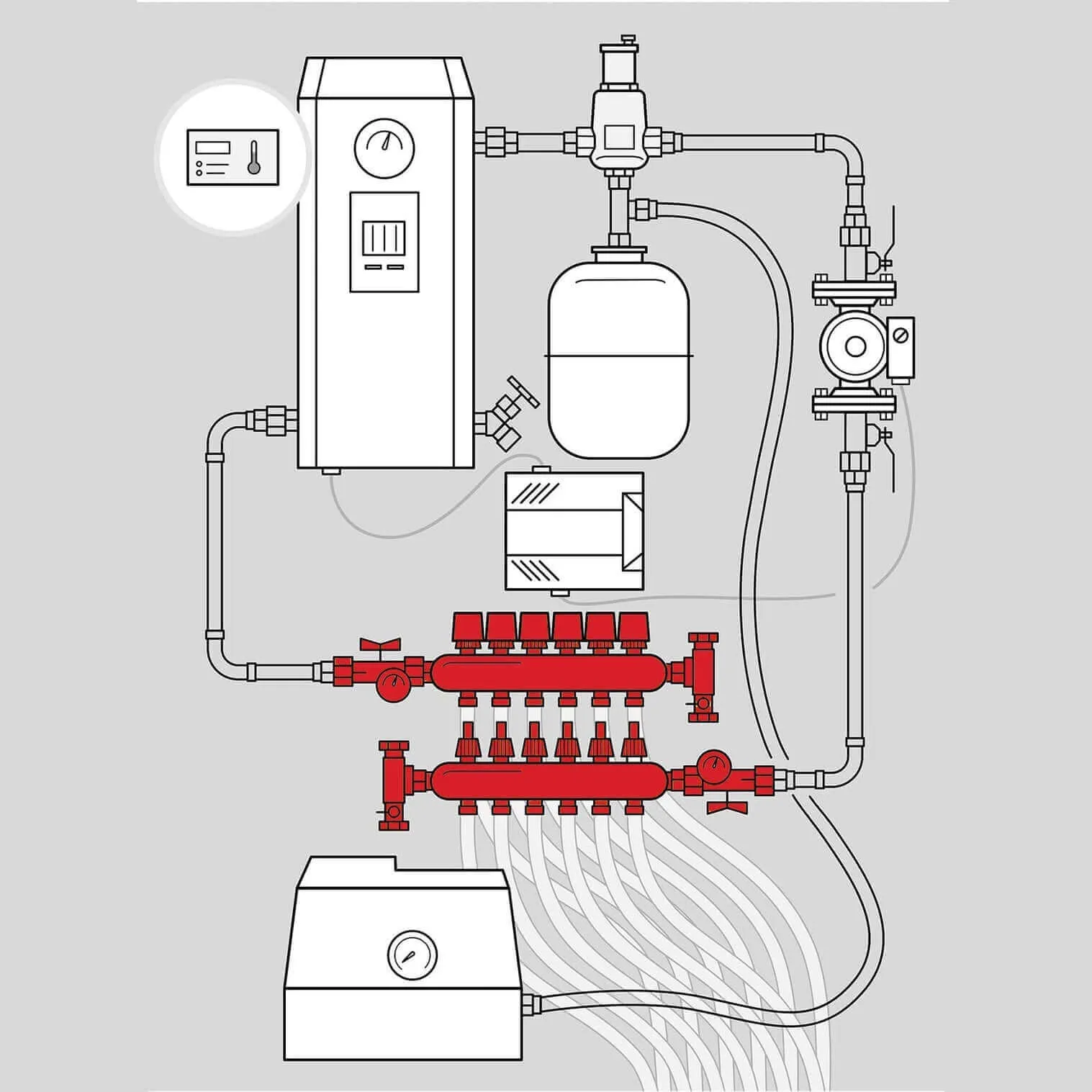 7-loops Stainless Steel Manifold