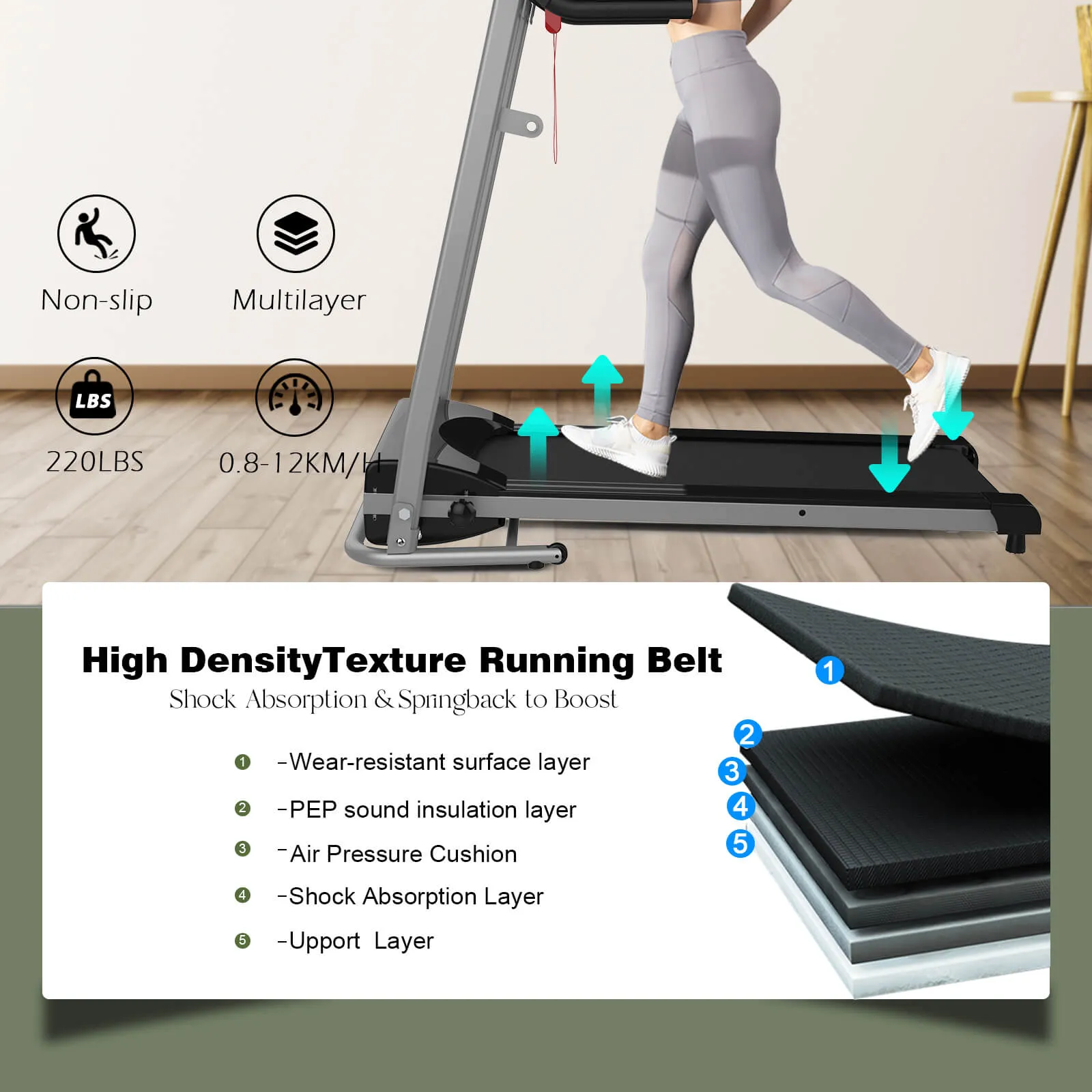 Electric Motorized Running Machine Folding Treadmill Fitness Workout Jogging Walking Easily Install