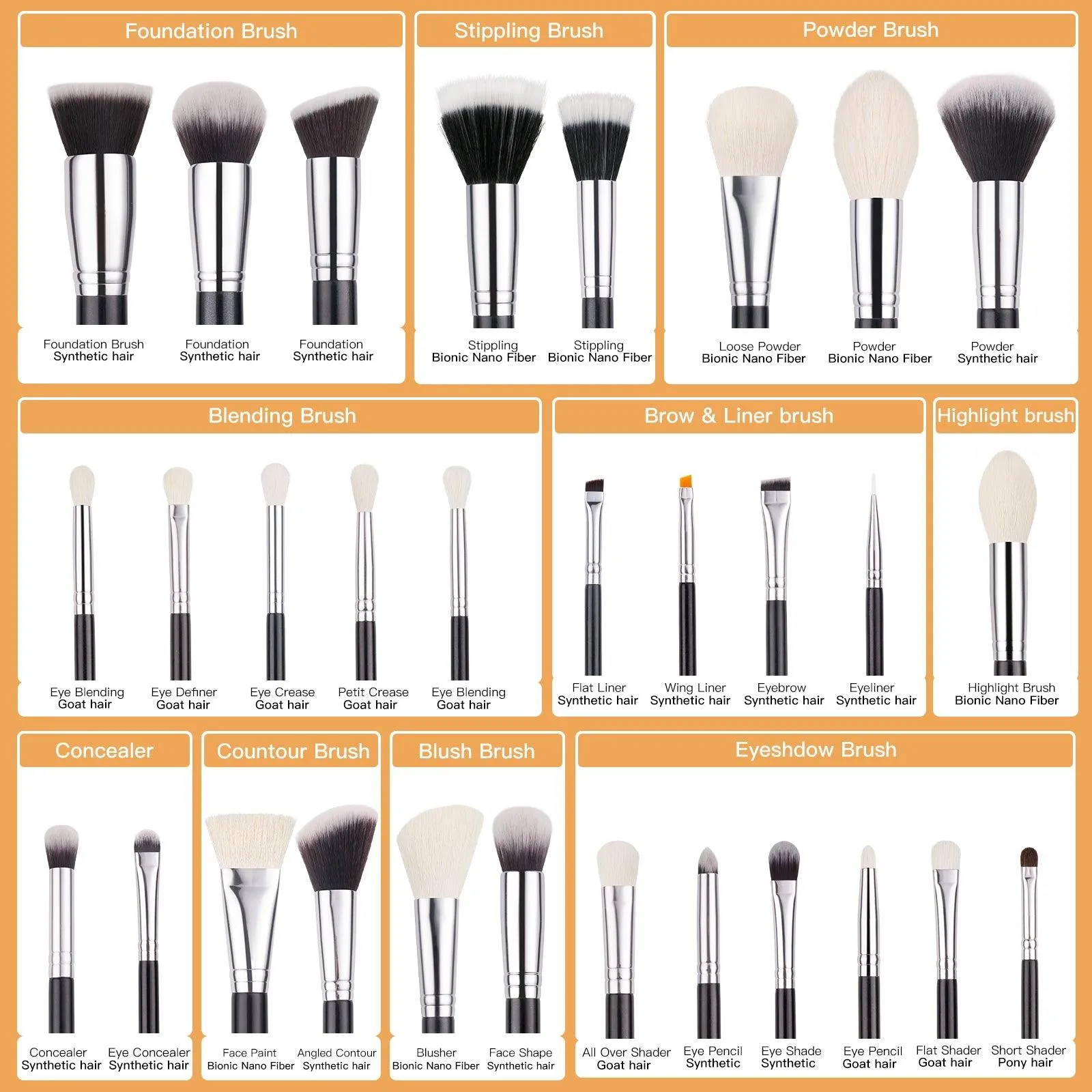 Essentials Brush Collection (B30/25/22/20PC)
