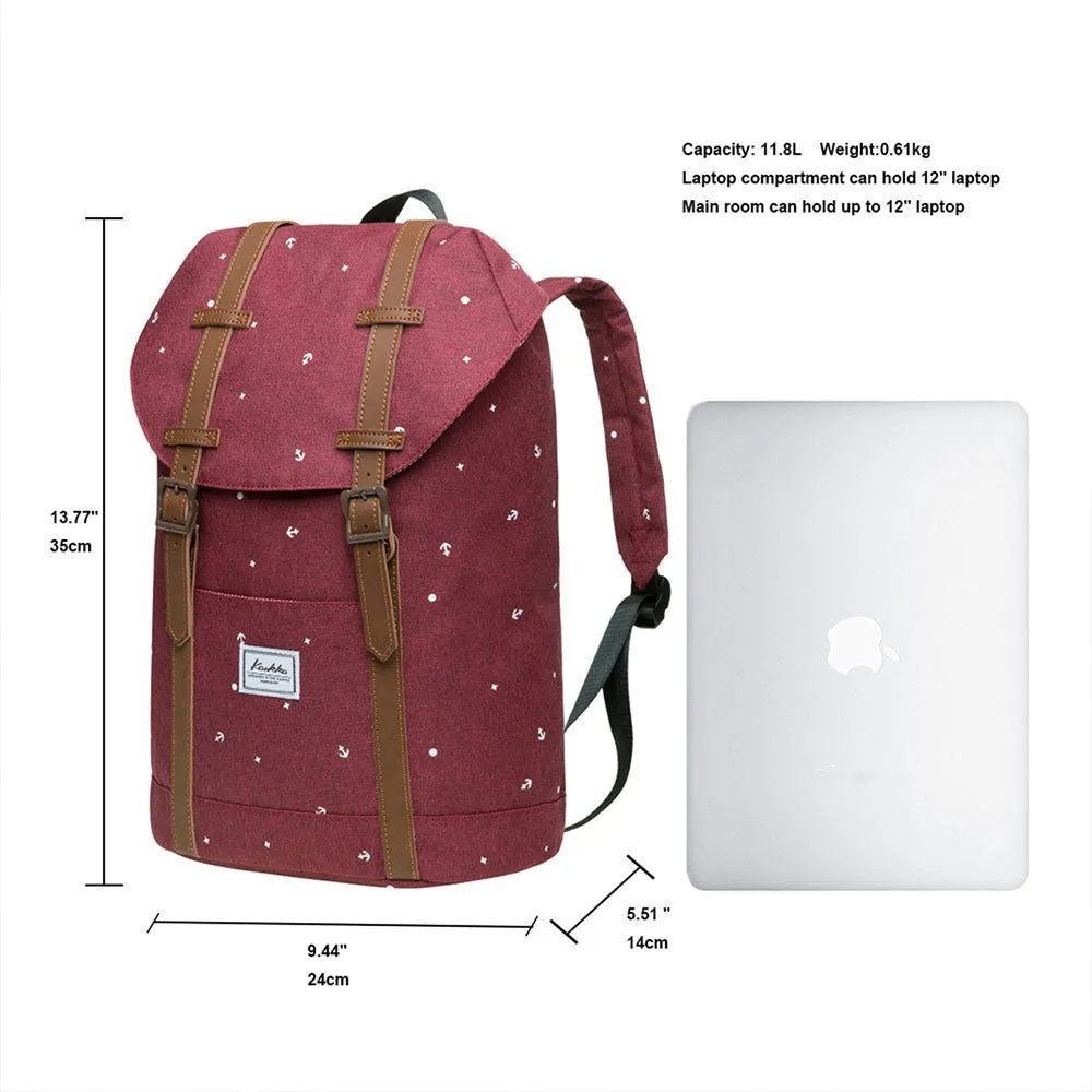 KAUKKO Backpack for city trips, EP6-5 ( Red / 17.8L )