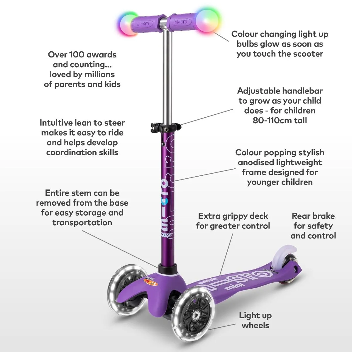 Mini Micro Deluxe Magic Purple