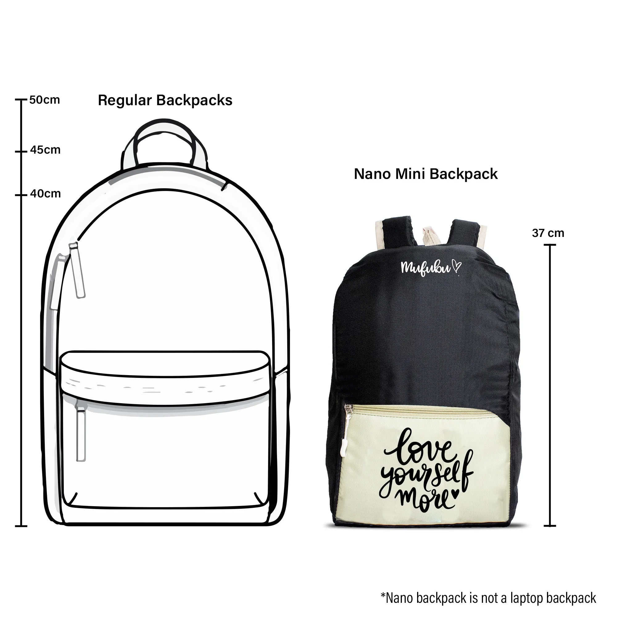 Nano Backpack 15 Ltr Yes You Can Black   Pistachio