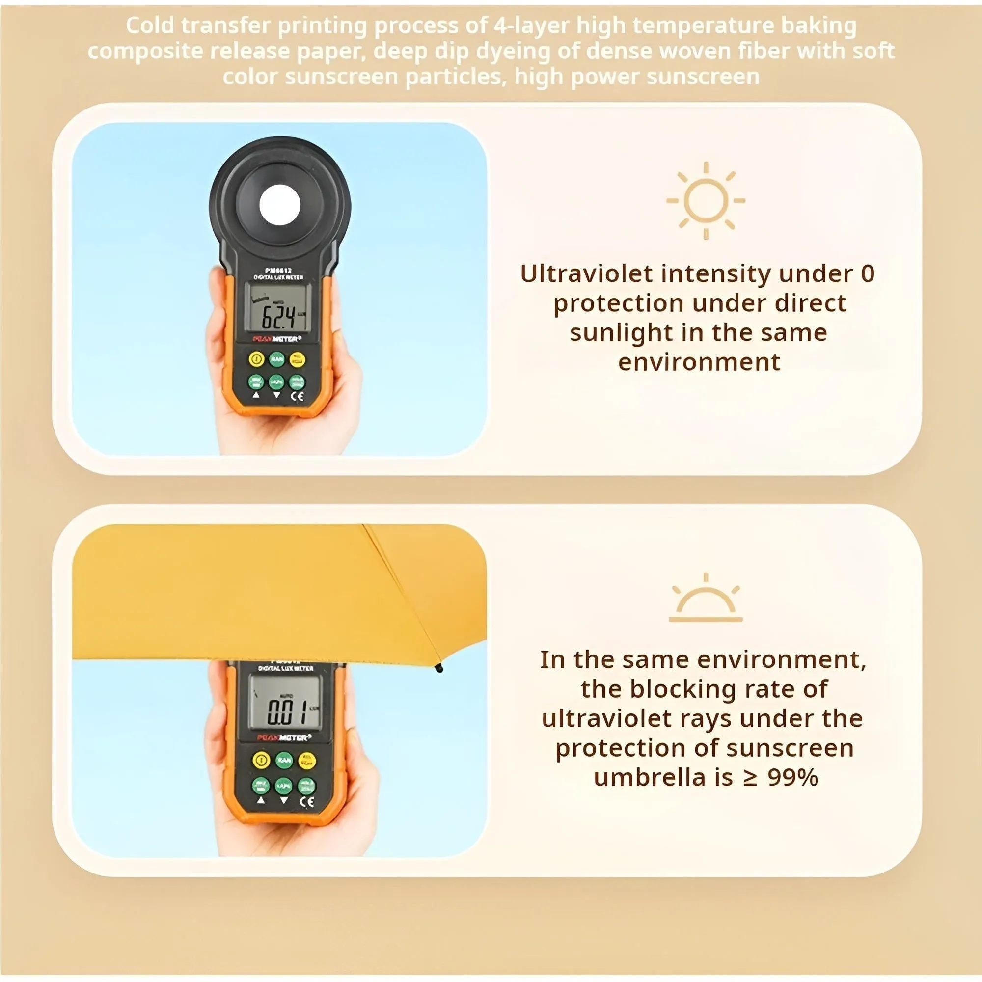 PocketSun Regenschirm - Leichter Kompakter Faltbarer Reise-Regenschirm